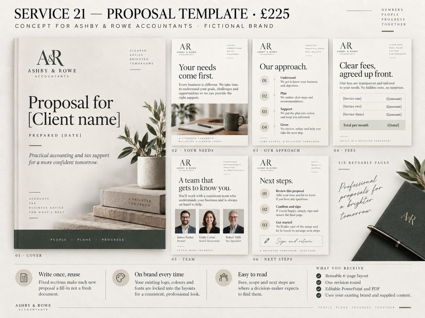 Proposal Template – example design by Create Marketing using a fictional brand