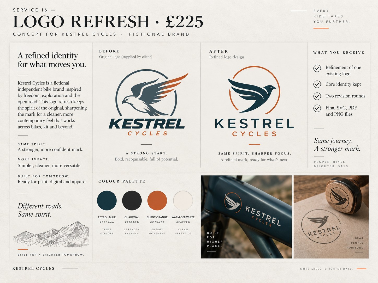 Logo Refresh – example design by Create Marketing using a fictional brand