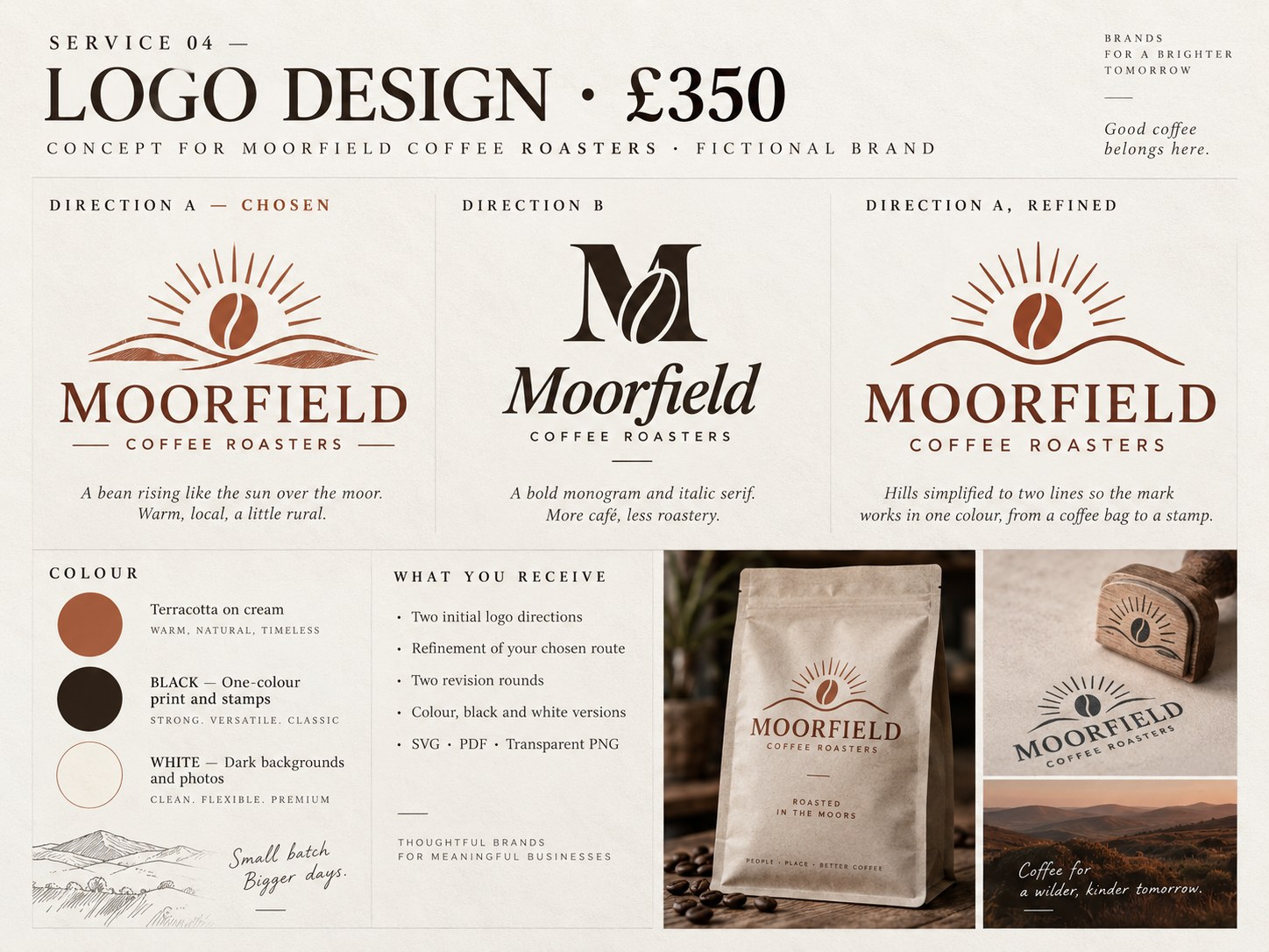 Logo Design – example design by Create Marketing using a fictional brand
