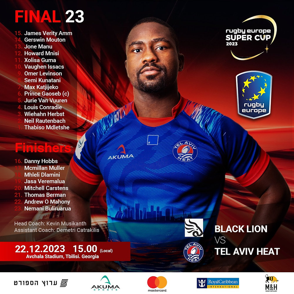 Rugby Europe Super Cup Final Team News