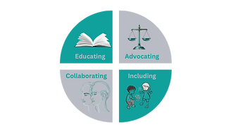 The Neurodiverse Education Hub