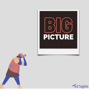 The Who, What, When, Where, and Why of Advanced Roadmaps