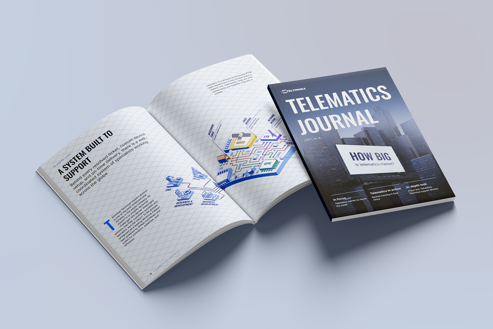 Telematics Journal Vol. 8: Potenziale entdecken