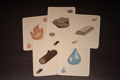 Elements