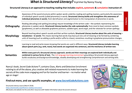 Understanding Dyslexia And The Reading Brain In Kids Mindshift >> Secret Code Actions Research And Links Understanding Dyslexia And The Reading Brain In Kids Mindshift >> Secret Code Actions Research And Links