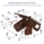 Twice Sheared Sheep - Stitch Scout Multi-tool