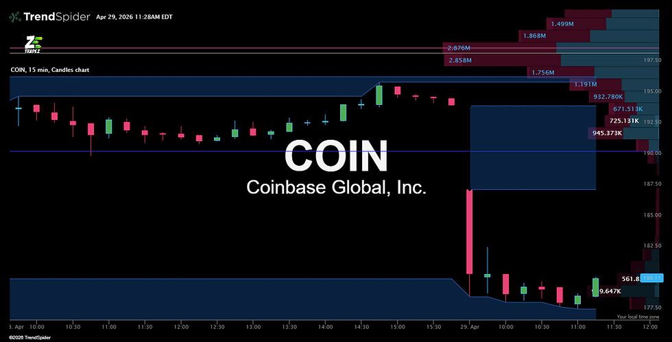 COIN-29_Apr_2026_11_28.png