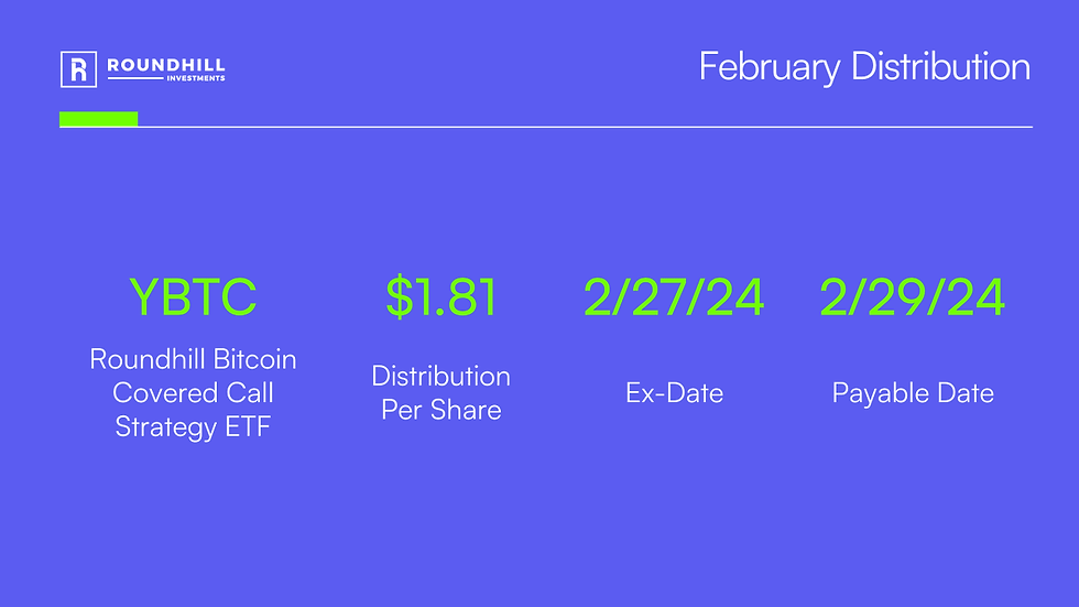 YBTC Dividend Yield