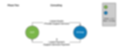 Consulting - Phase Two (2).png