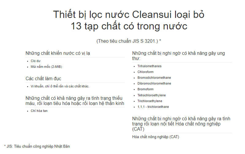 Công nghệ lõi lọc cleansui