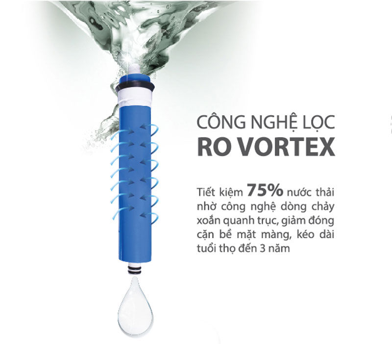 Công nghệ lọc RO Vortex