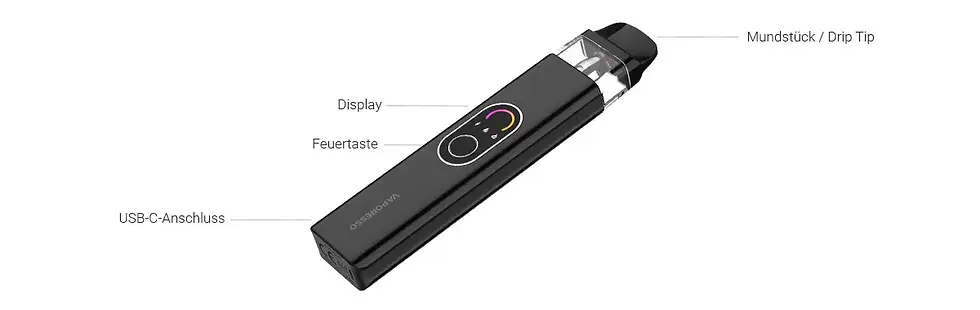 Thumbnail: Vaporesso XROS 4