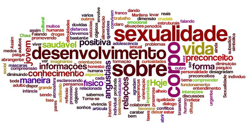 Sexualidade e Educação Sexual
