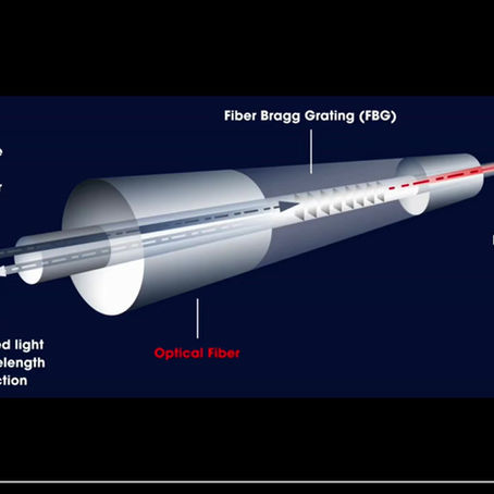 PhotonFirst integrated photonics multi-channel FBG interrogator and Fibre Bragg Grating (FBG) sensor setup for precise strain, temperature, and vibration monitoring.