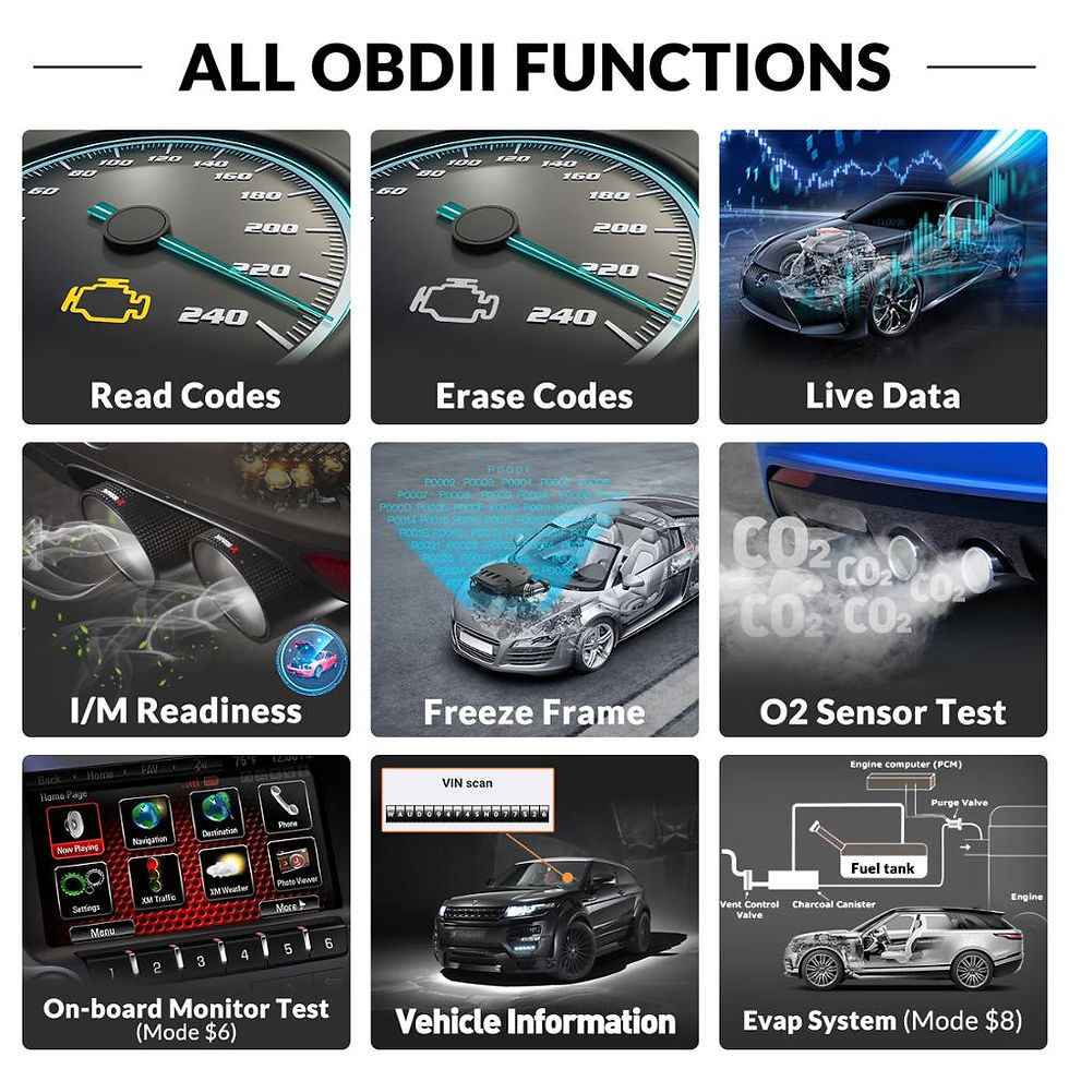 Thumbnail: EDIAG YA101 OBDII Car Code Reader Full Diagnostic 