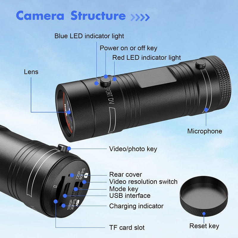Thumbnail: F9 Action Camera HD 1080P 