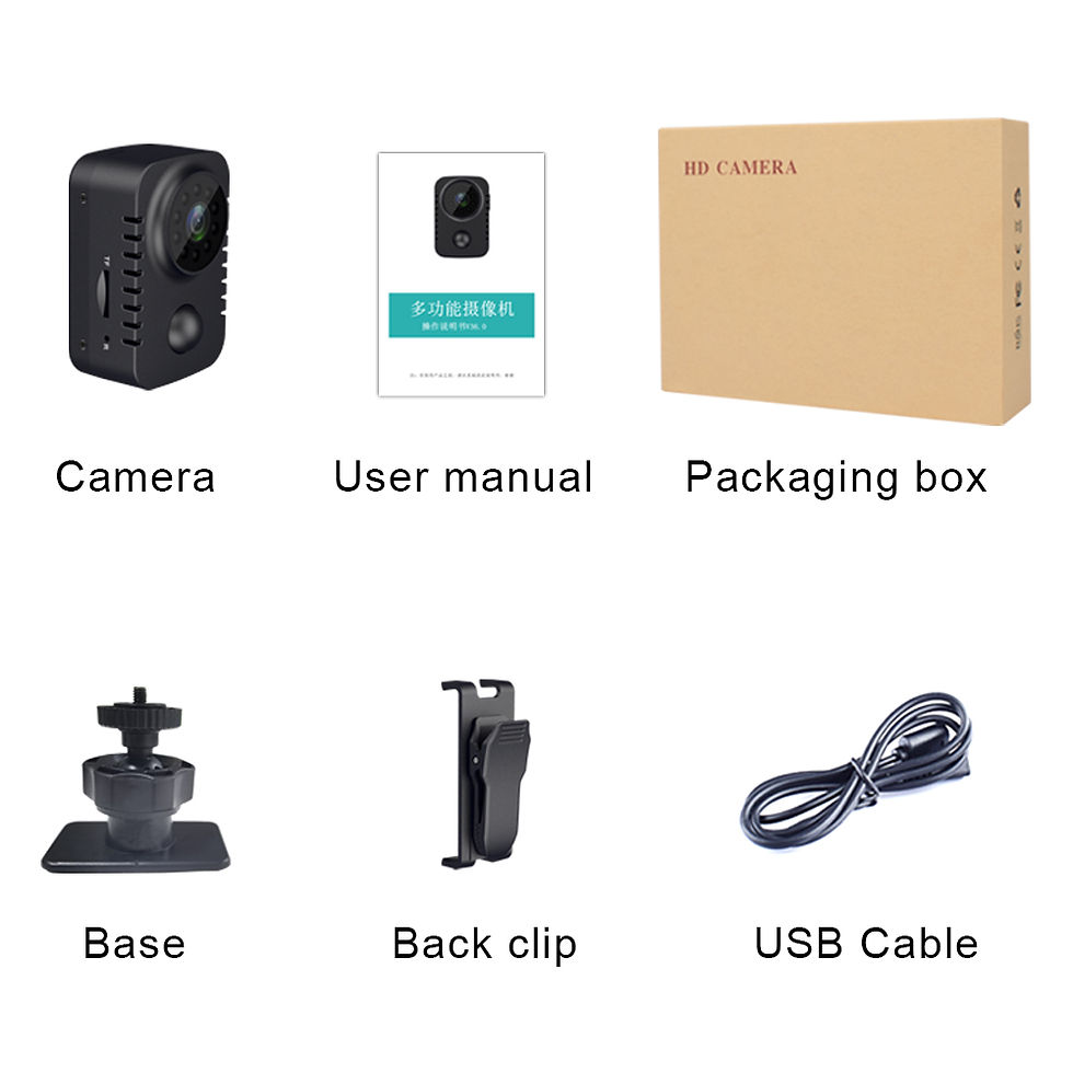 Thumbnail: Smart Camera HD 1080P Recorder 