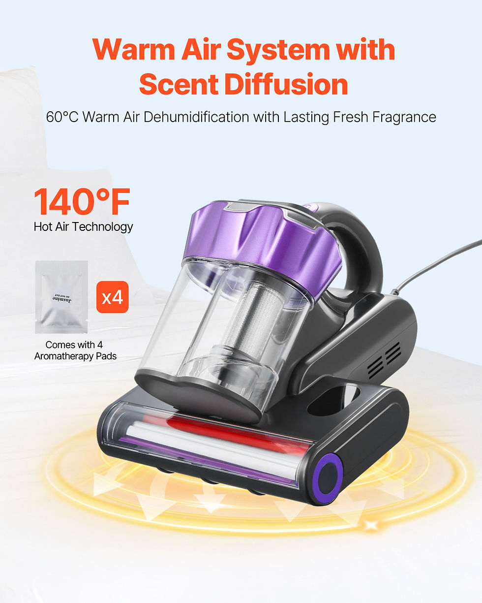 Thumbnail: SucceBuy Mattress Vacuum Cleaner w/ 18Kpa Powerful Suction 