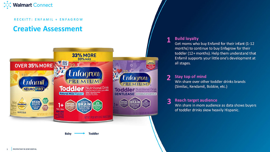 FY25_CreativeAssessment_Reckitt_DM-1.jpg