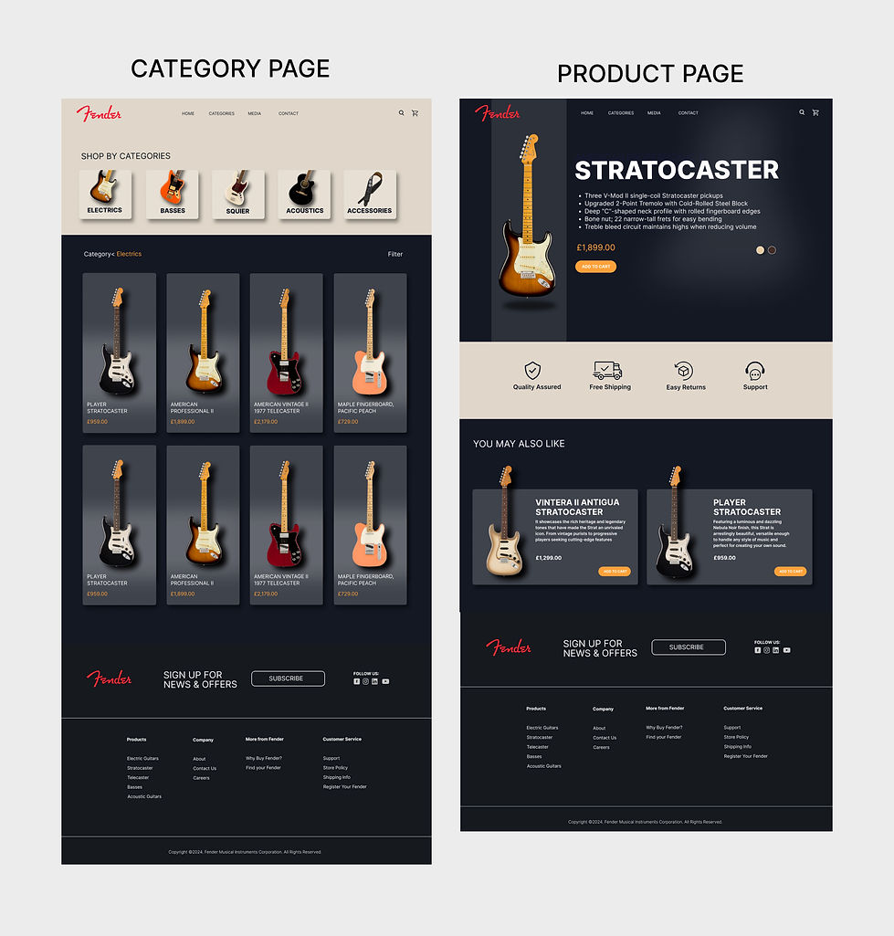Fender Website Fender Website Redesign | My Site 2