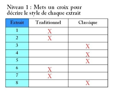 Solutions - Porte 5 - Epreuve 8 - 1.jpg