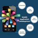 mobileapplicationdevelopment.png