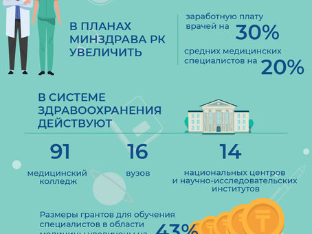 Стипендия студентов медицинских специальностей увеличилась на 30%