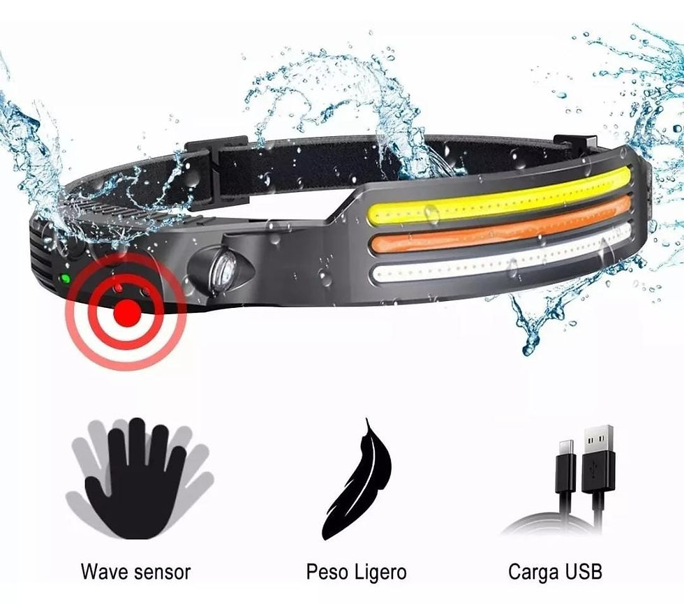 Lampara Diadema Led Recargable