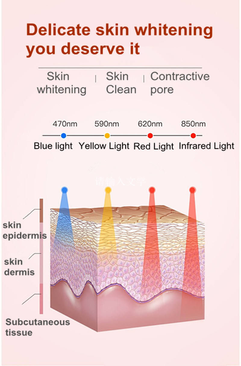 الصورة المصغرة: Let me  מכשיר ניקוי לפנים - מברשת סיליקון חשמלית ומכשיר פוטותרפיה לטיפוח העור