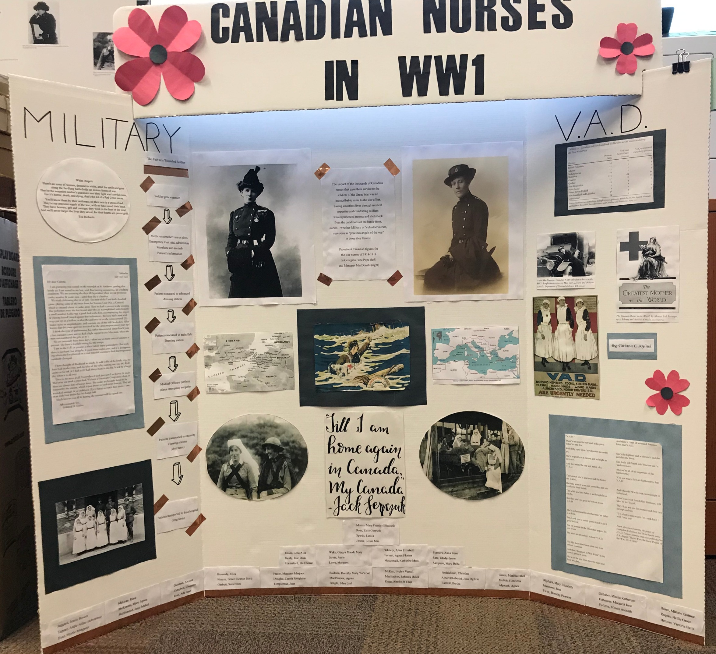 Nurses in WWI: Poster Presentation