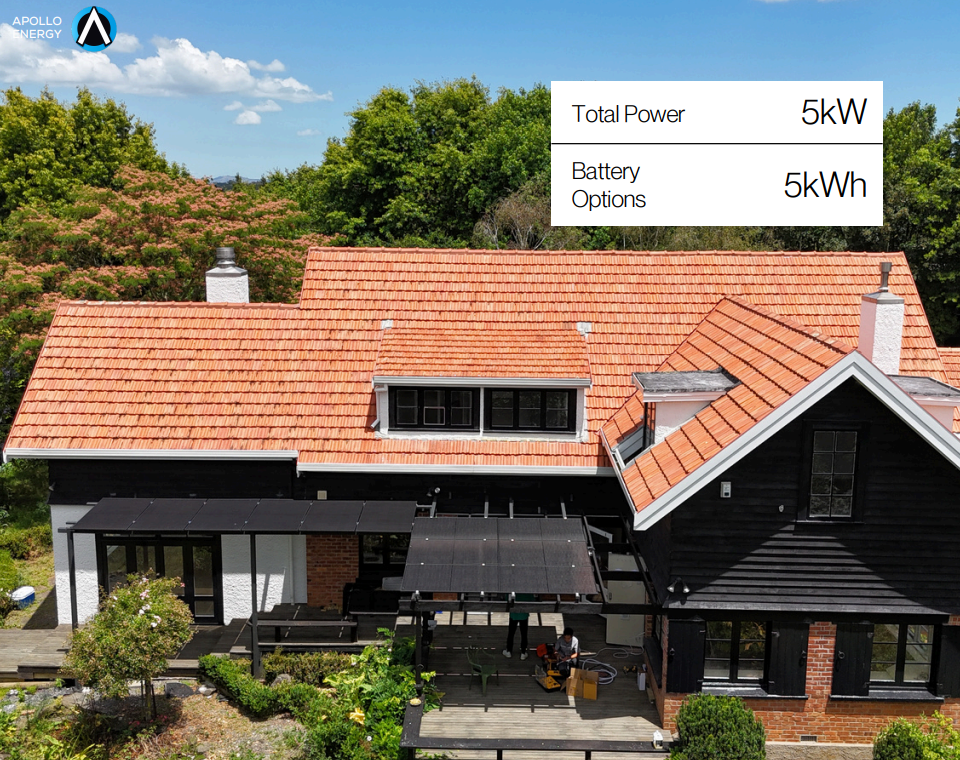5 kW Solar System for Home