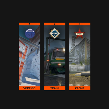 FACEIT UDVIDER MAP POOL TIL OTTE MAPS I SEASON 8