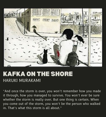 Letter to Kafka Tamura