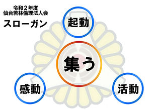 令和2年度若林スローガン.jpeg