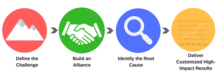 therinkergroup | About