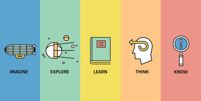 Bite-sized Lessons in PBL Gaming