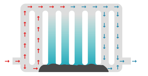 graphic for before flushing red