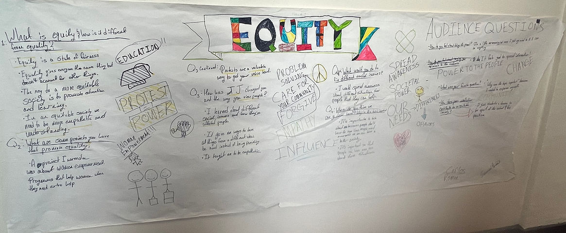 Collaborative student ideation poster on equity.