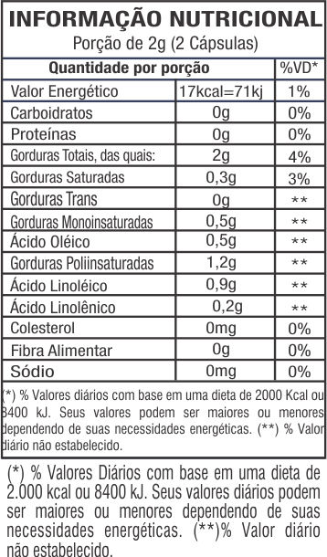 Miniatura: Ômega 3 6 9 1000mg 90 cáps GLOBAL NUTRITION