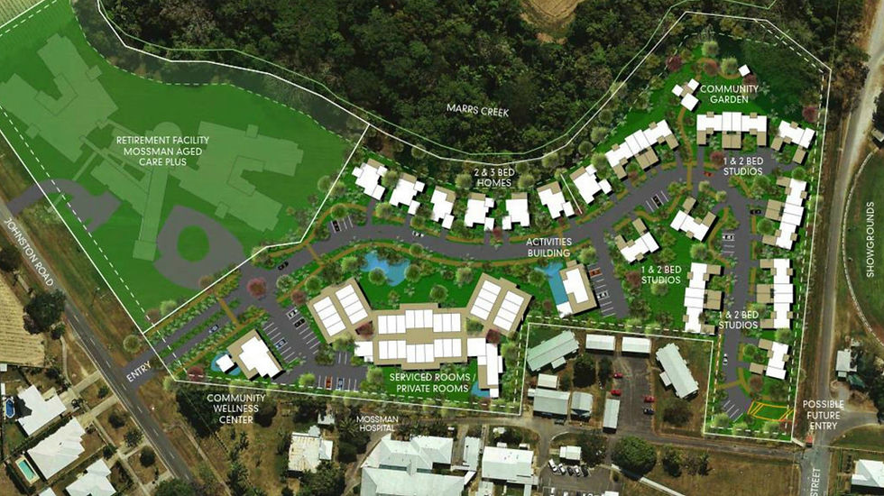 Mossman 3 Aeriel View_edited.jpg
