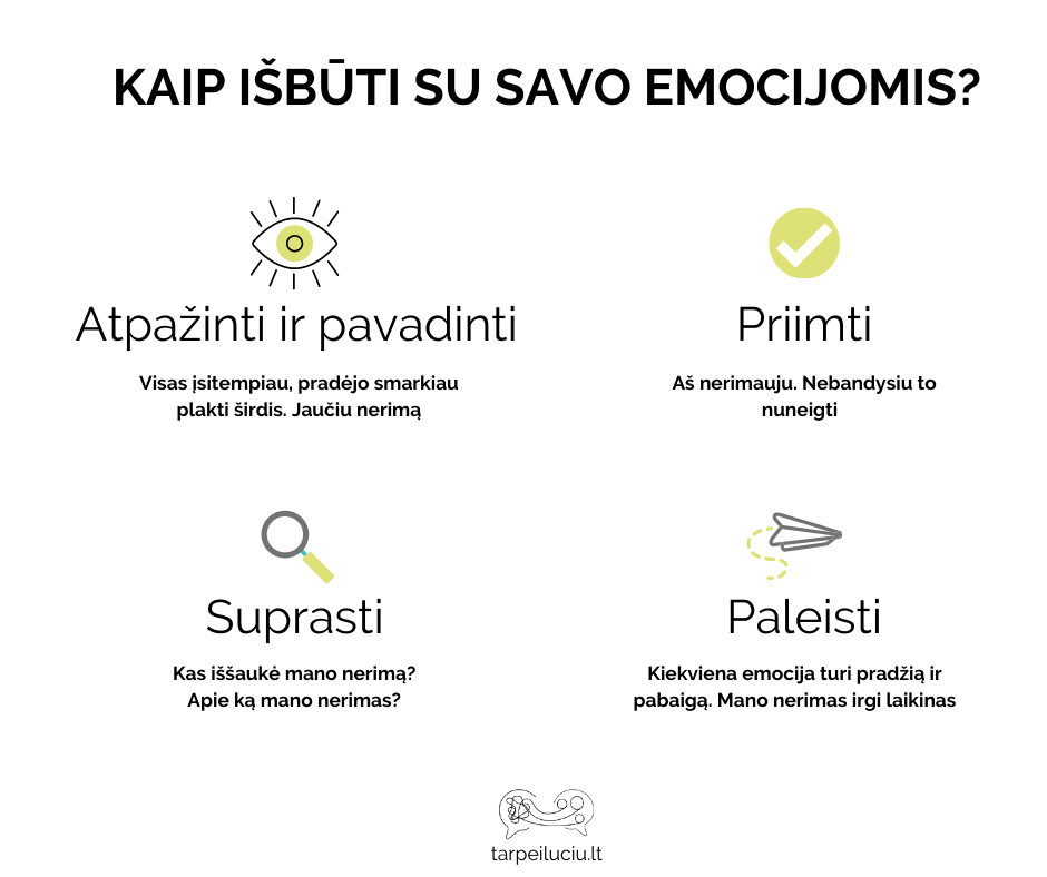 Kaip išbūti su savo emocijomis?