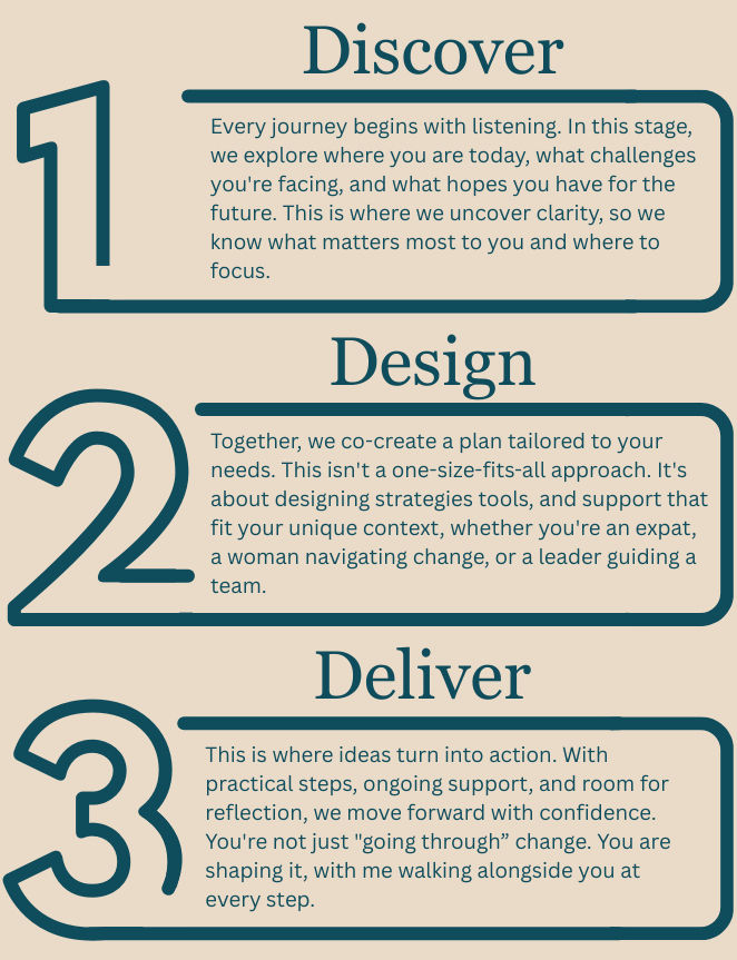 discover - design - deliver_edited.jpg