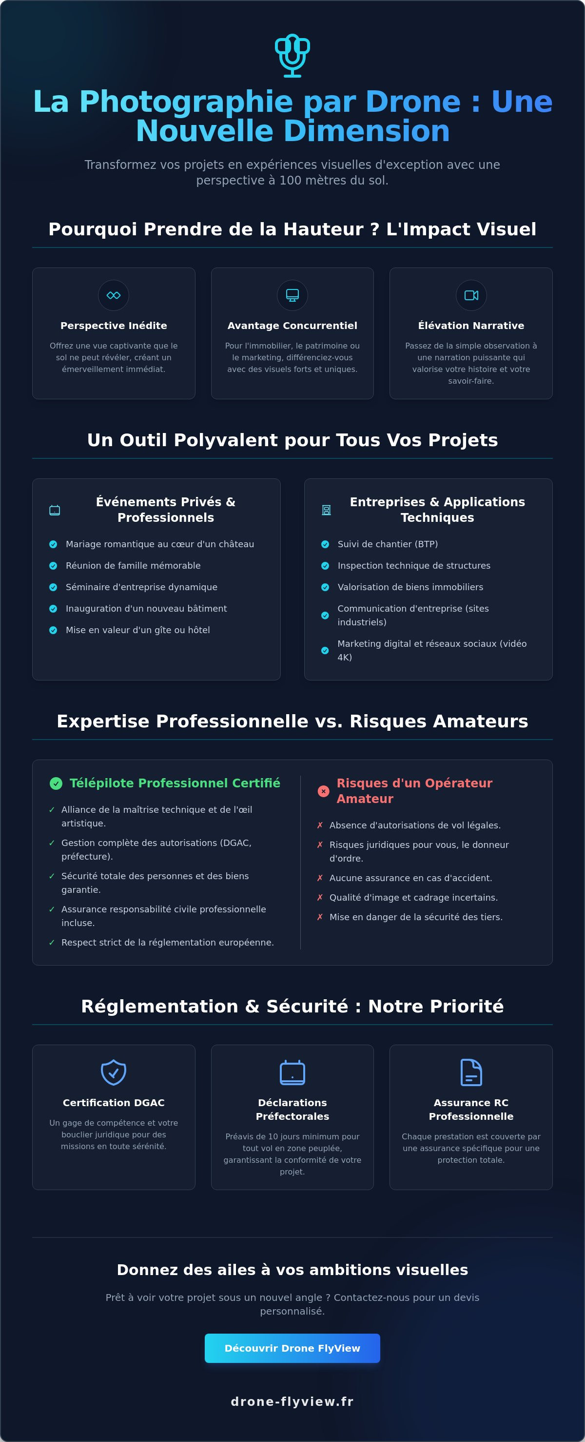 Photographe drone hauts-de-france