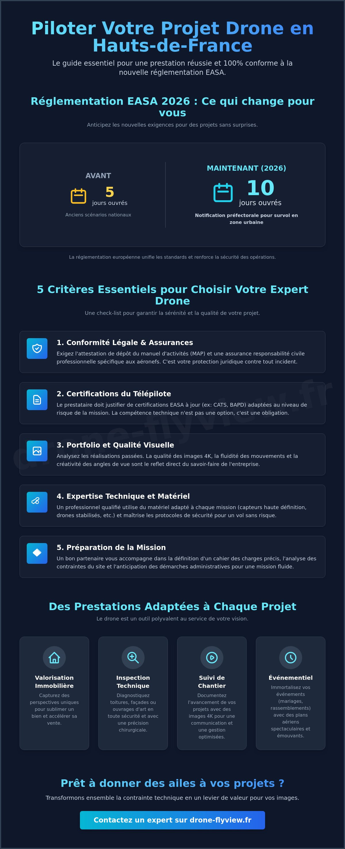Entreprise drone hauts-de-france