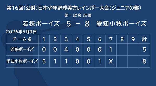 試合結果２年１.png