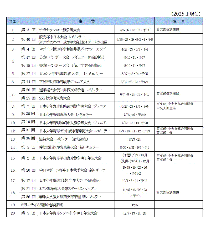 2025年度活動計画.gif