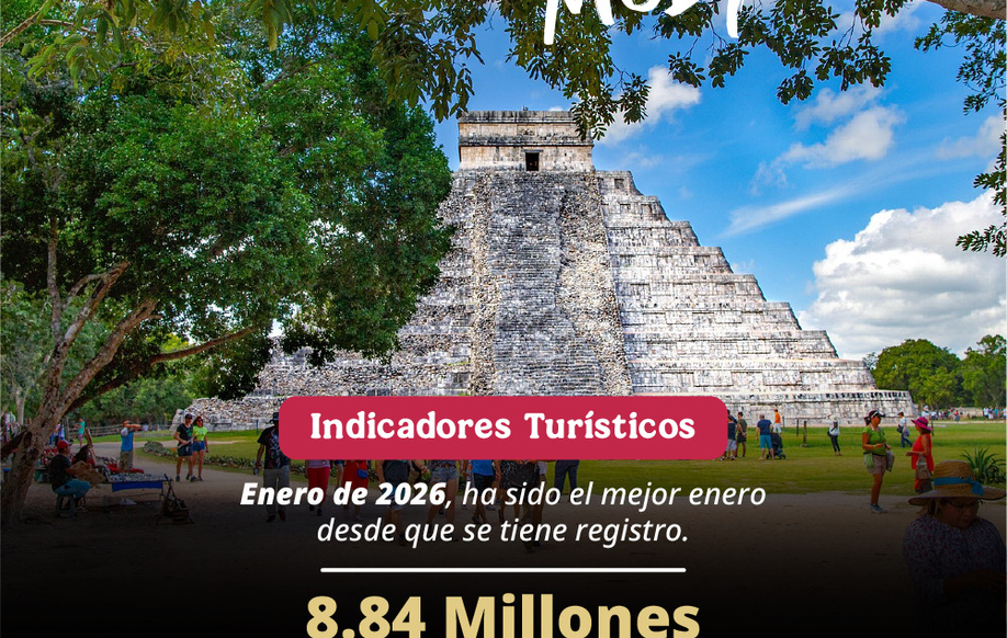 México inicia el año 2026 con la llegada de 8.84 millones visitantes extranjeros