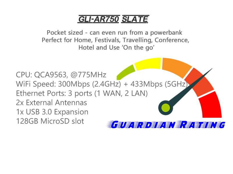 Thumbnail: GL-iNet AR750S Slate Mini PnP VPN Router