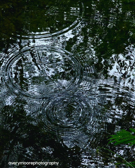 Ripples of water