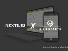 6-4-3 Charts Partners with Nextiles to Visualize Biomechanics Data for Pitchers
